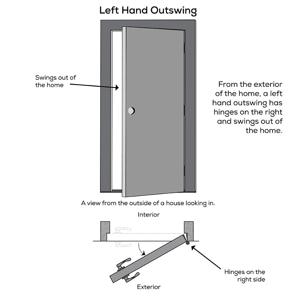 Steel Primed Left Hand Outswing Prehung Door 36"x80" T422
