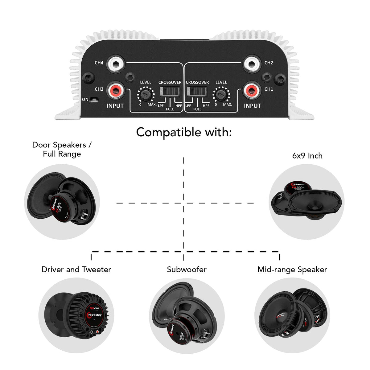 400 watts RMS 4 Channels Car Audio Amplifier H465717
