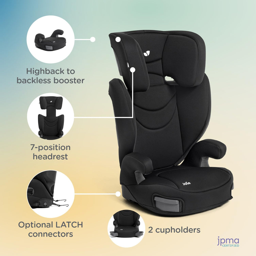 2-in-1 Highback Booster Car Seat Q5214