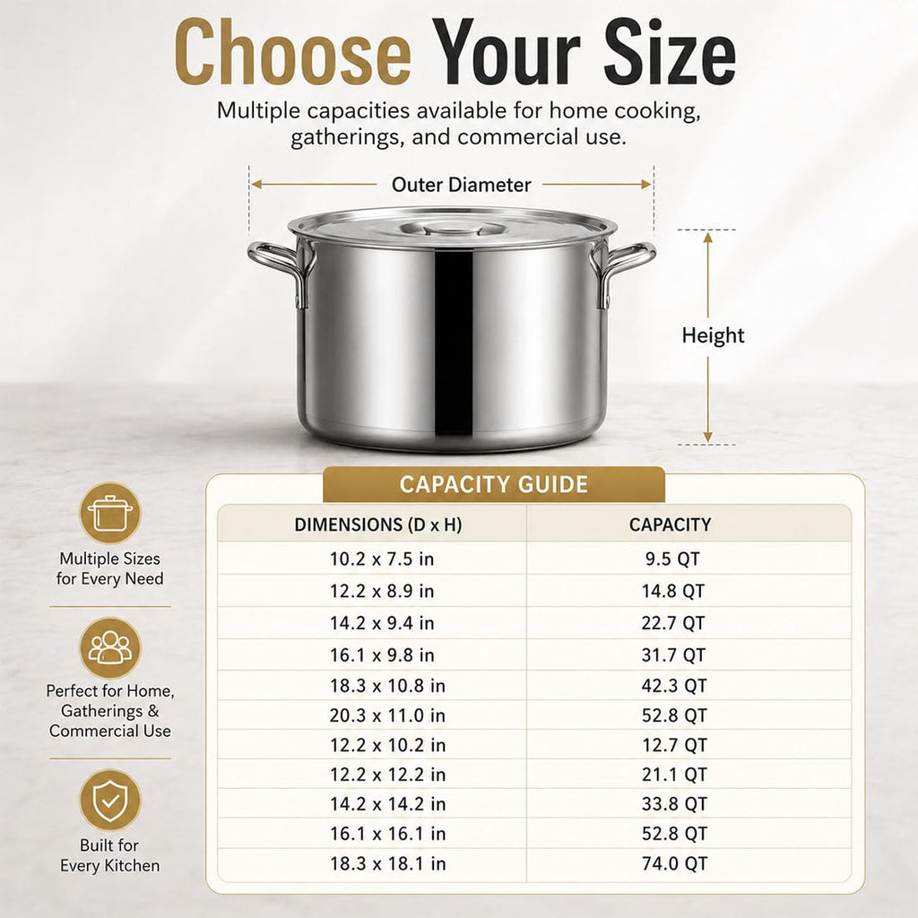 Heavy Duty Stainless Steel Stock Pot with Lid Y615
