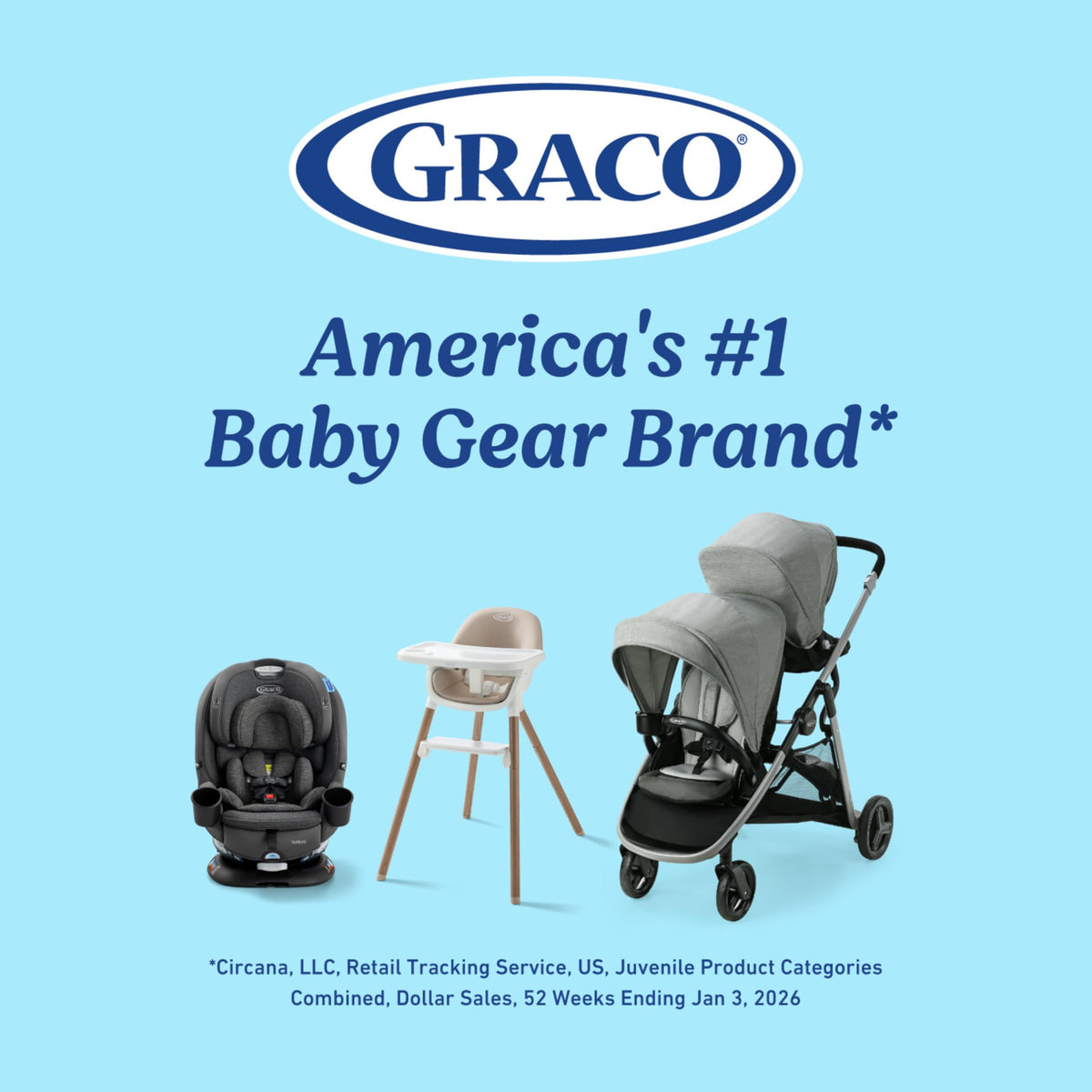 4-in-1 Convertible Car Seat, Rear Facing, Forward Facing, High Back Booster, Backless Booster Seat N115