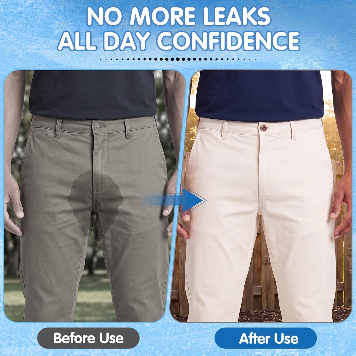 Men's Incontinence Underwear, 3 Pack Q72369