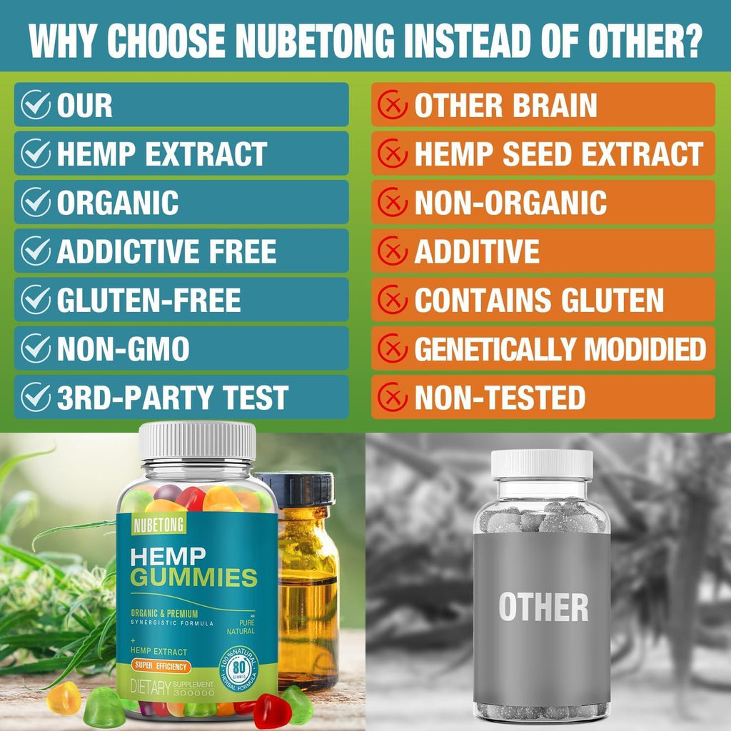 Organic High Potency Hemp Gummies A40644