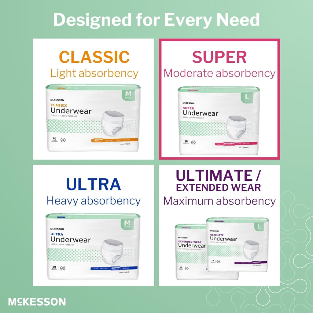 Adult Incontinence Underwear XXL 12 ct O9077