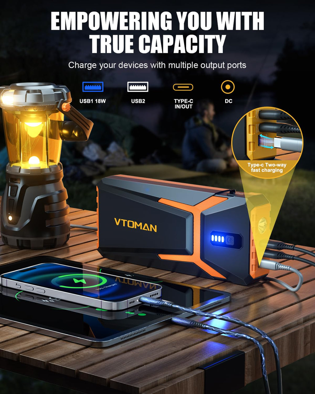Portable 12V Lithium Jump Starter E326233