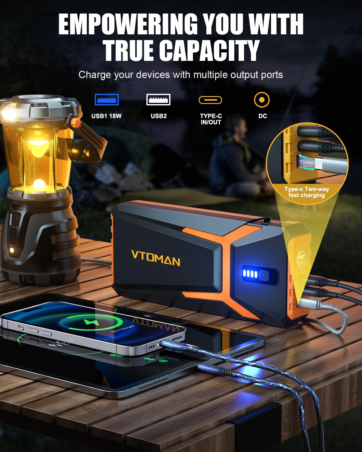 Portable 12V Lithium Jump Starter E326233