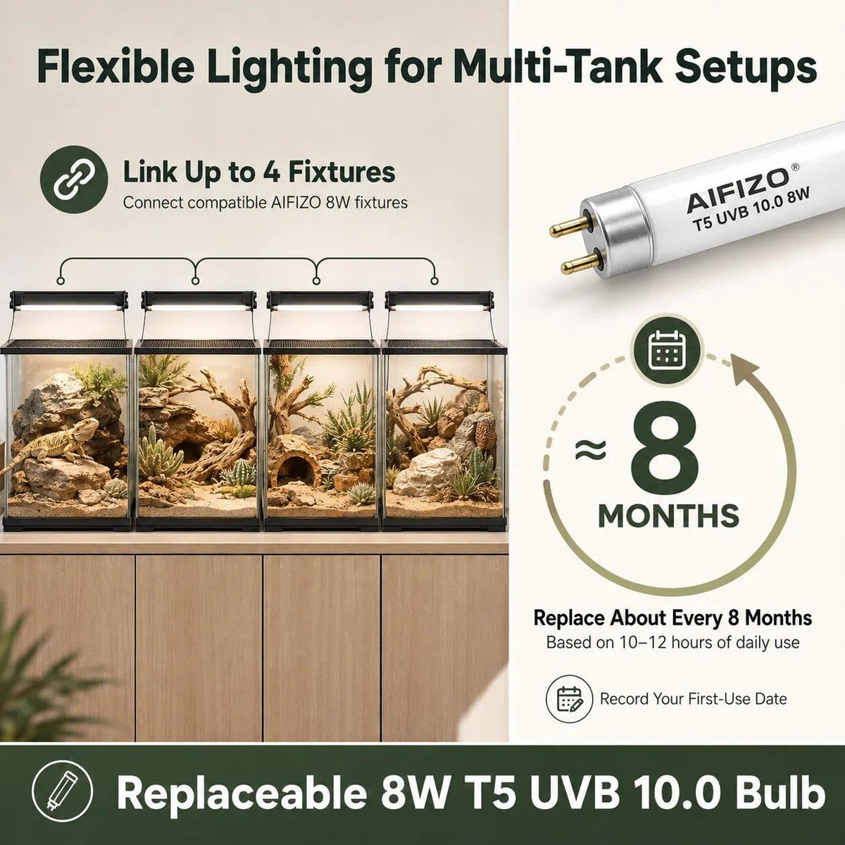 8W 10.0 12 Inch T5 UVB Reptile Light Fixture with Bulb D154