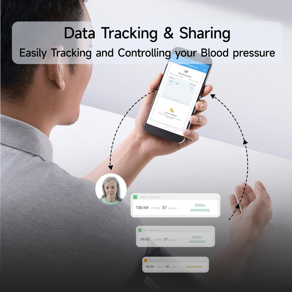 Wireless Upper Arm Blood Pressure Monitor C989141