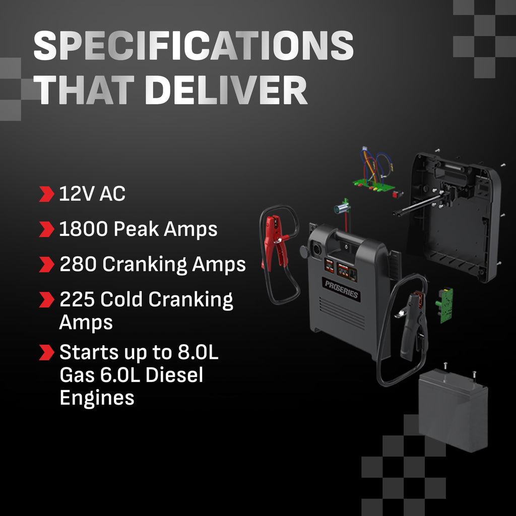 Electric Car Battery Jump Starter & Power Station X98903