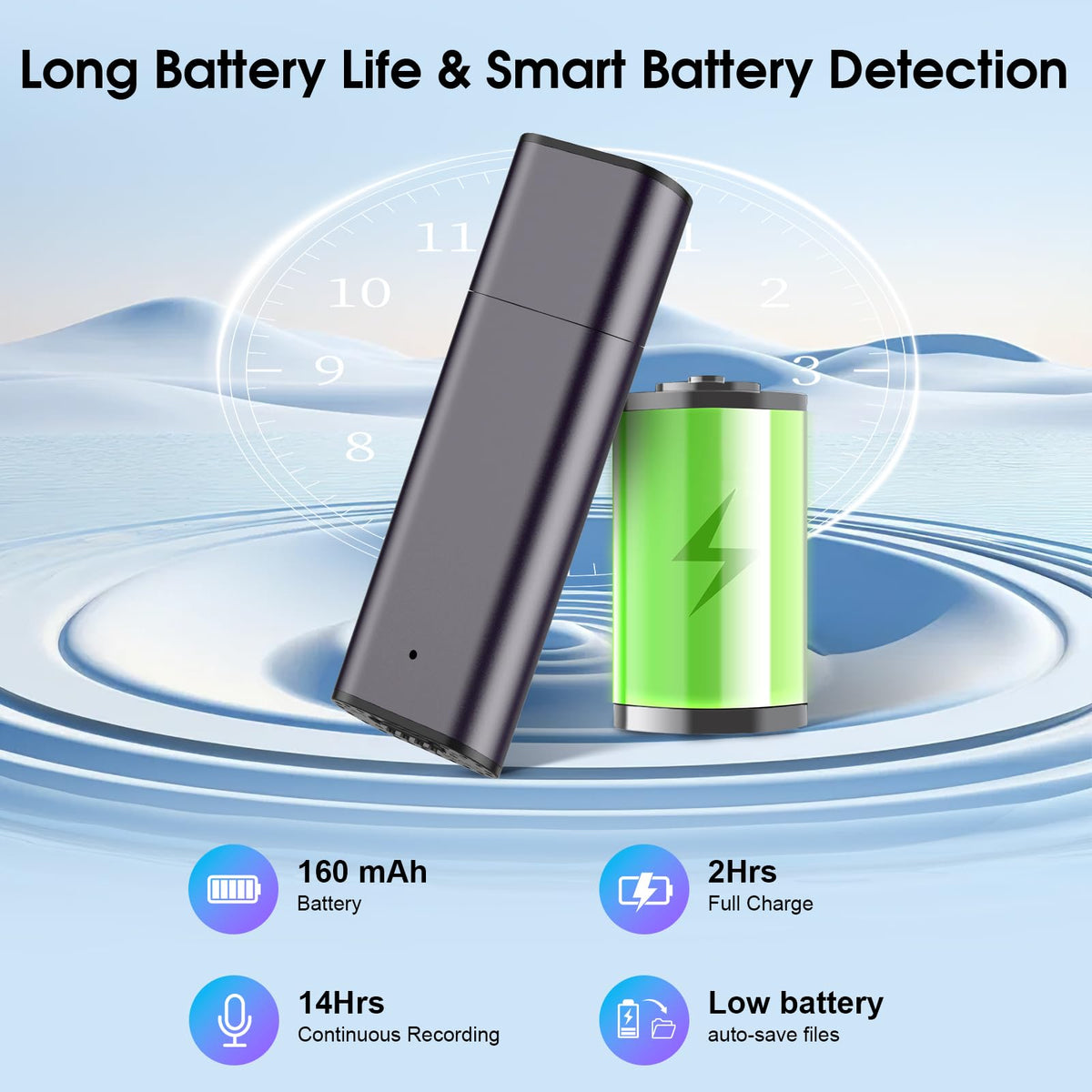 64GB Voice Activated Digital Voice Recorder with Noise Reduction D9495