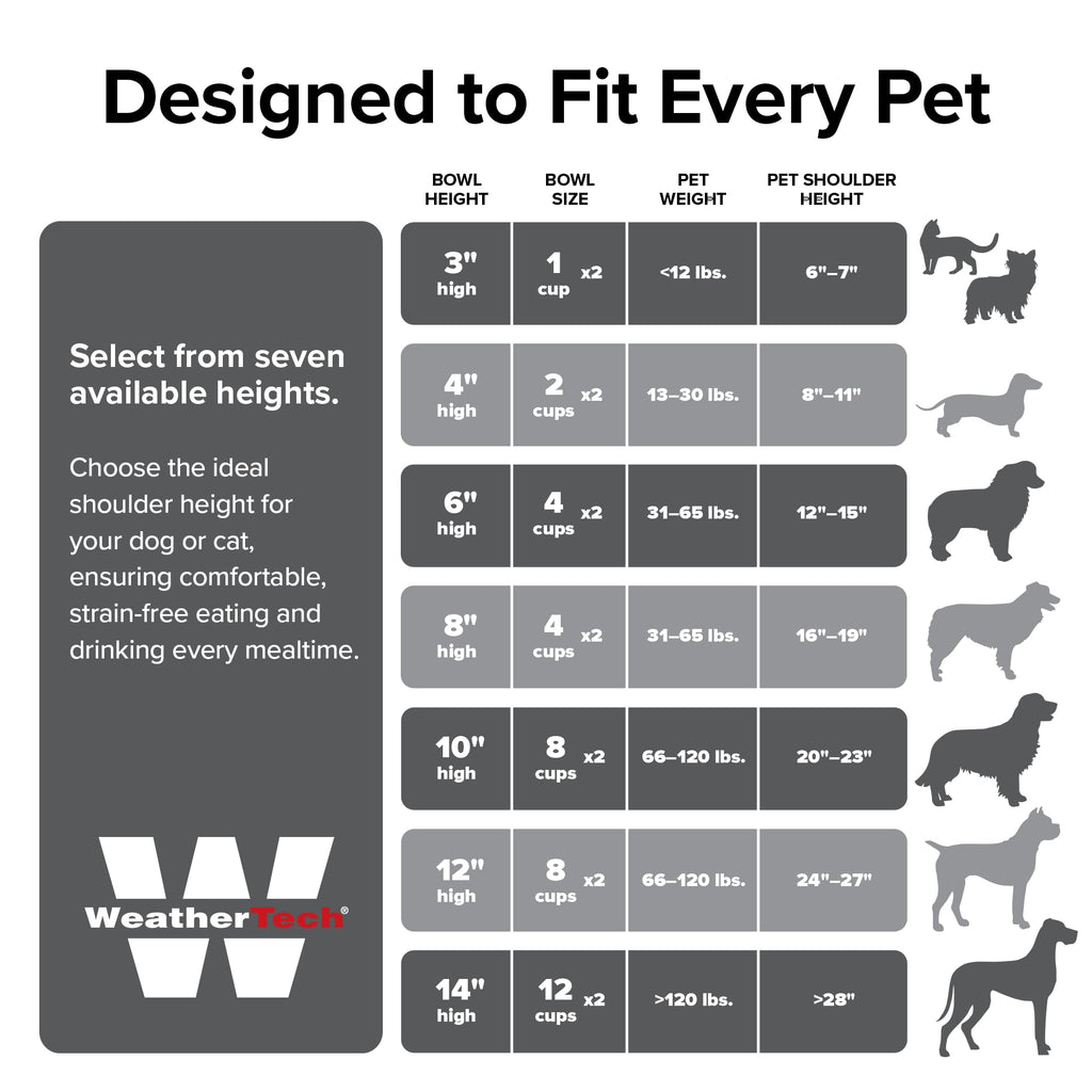 Elevated Dog/Cat Bowls 8oz Stainless Steel Y193