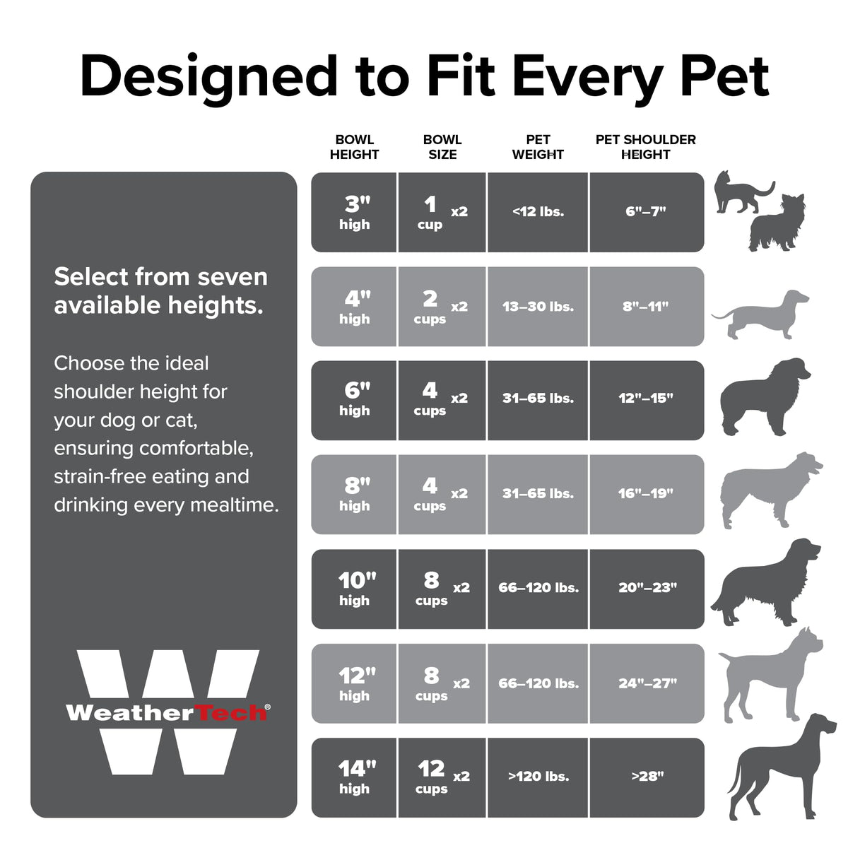 Elevated Dog/Cat Bowls 8oz Stainless Steel Y193