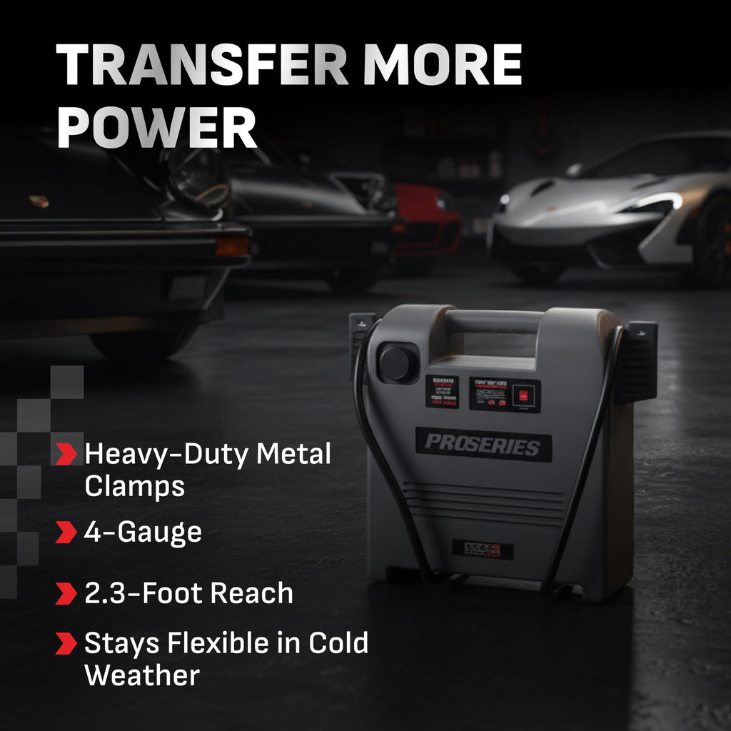 Electric Car Battery Jump Starter & Power Station X98903