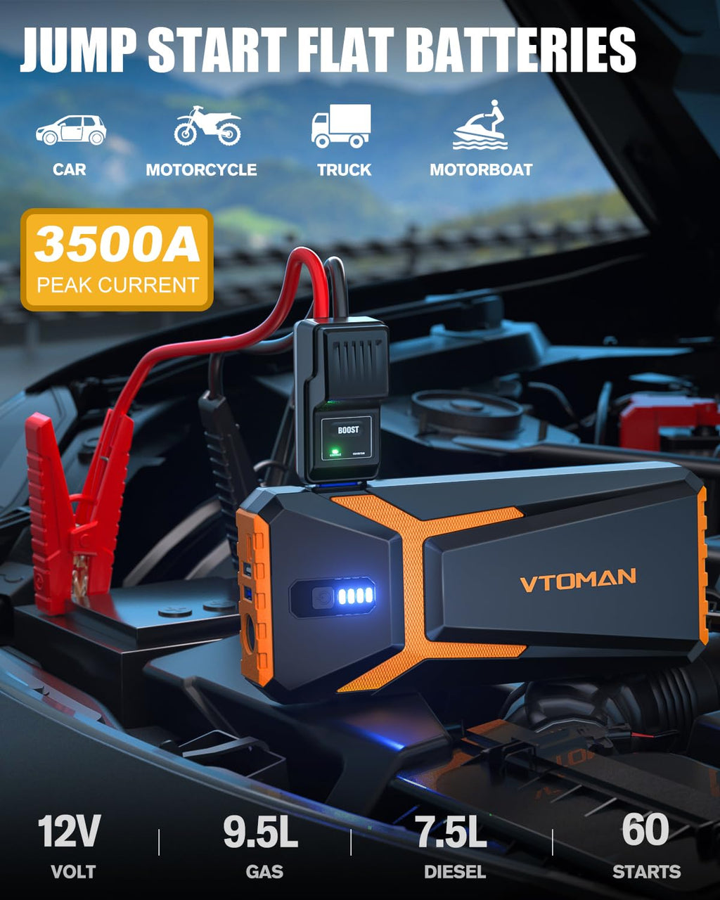 Portable 12V Lithium Jump Starter E326233