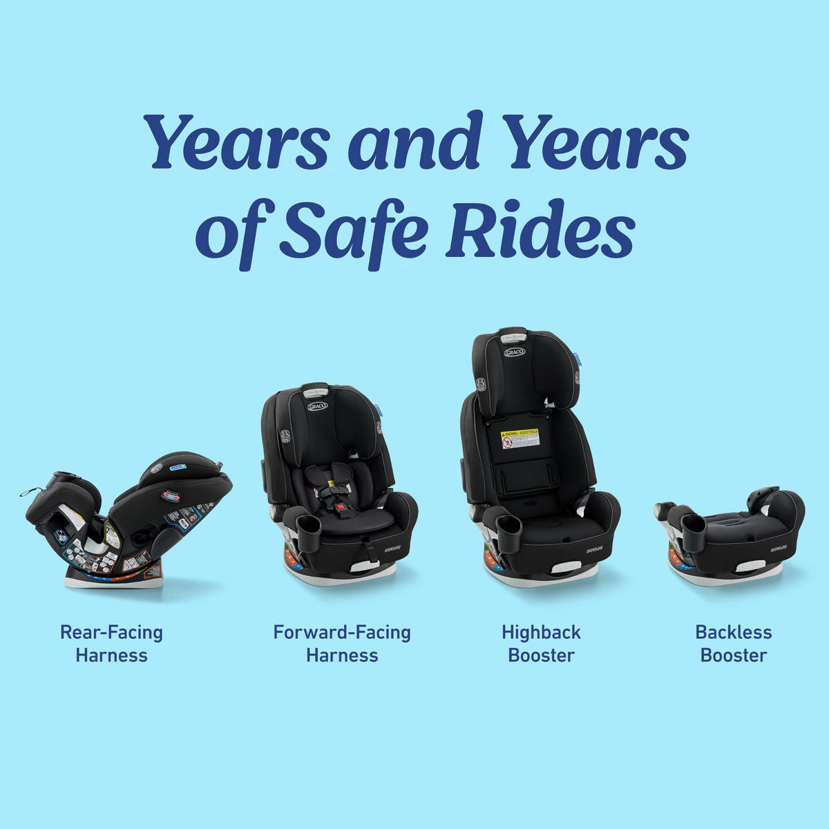 4-in-1 Convertible Car Seat, Rear Facing, Forward Facing, High Back Booster, Backless Booster Seat N115