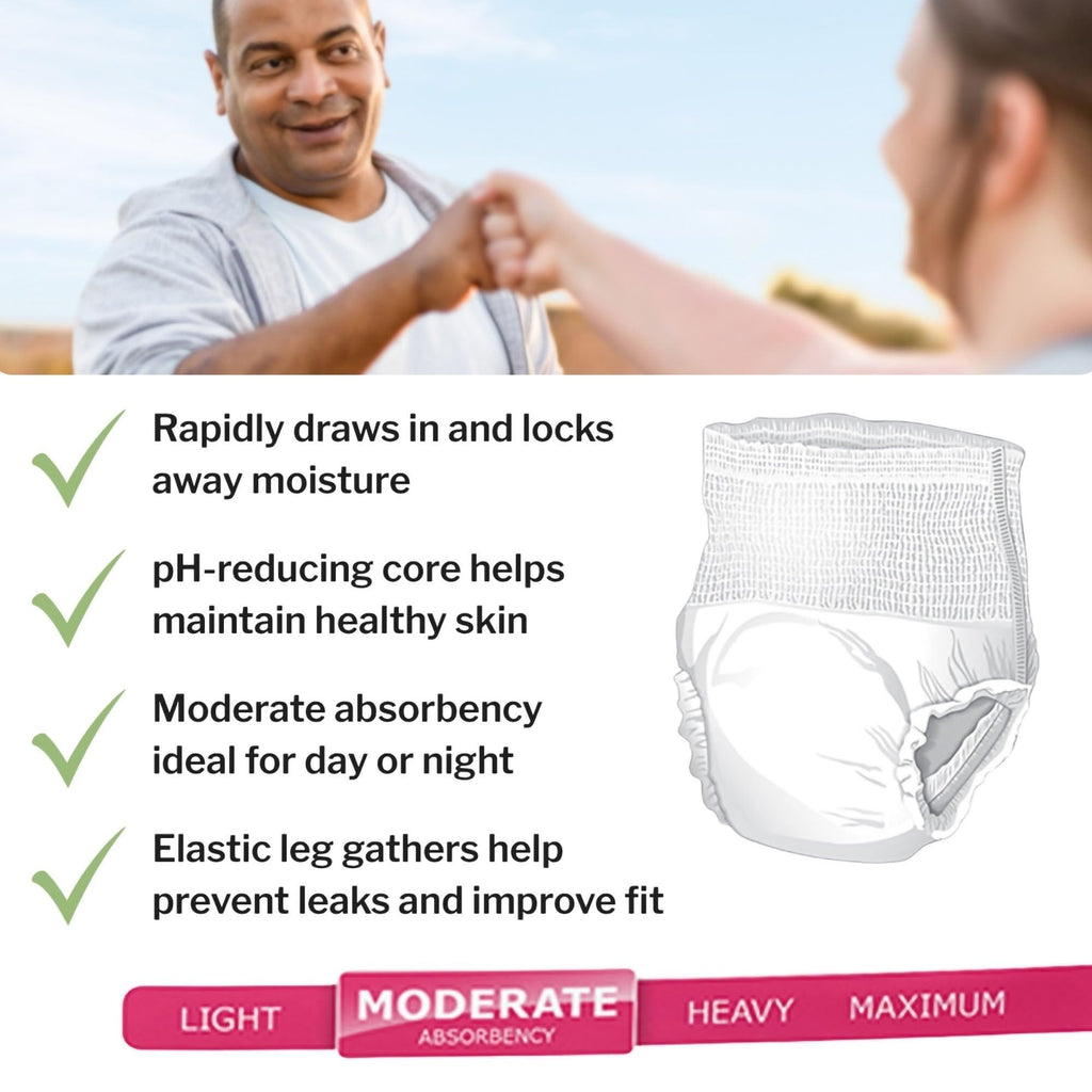 Adult Incontinence Underwear XXL 12 ct O9077