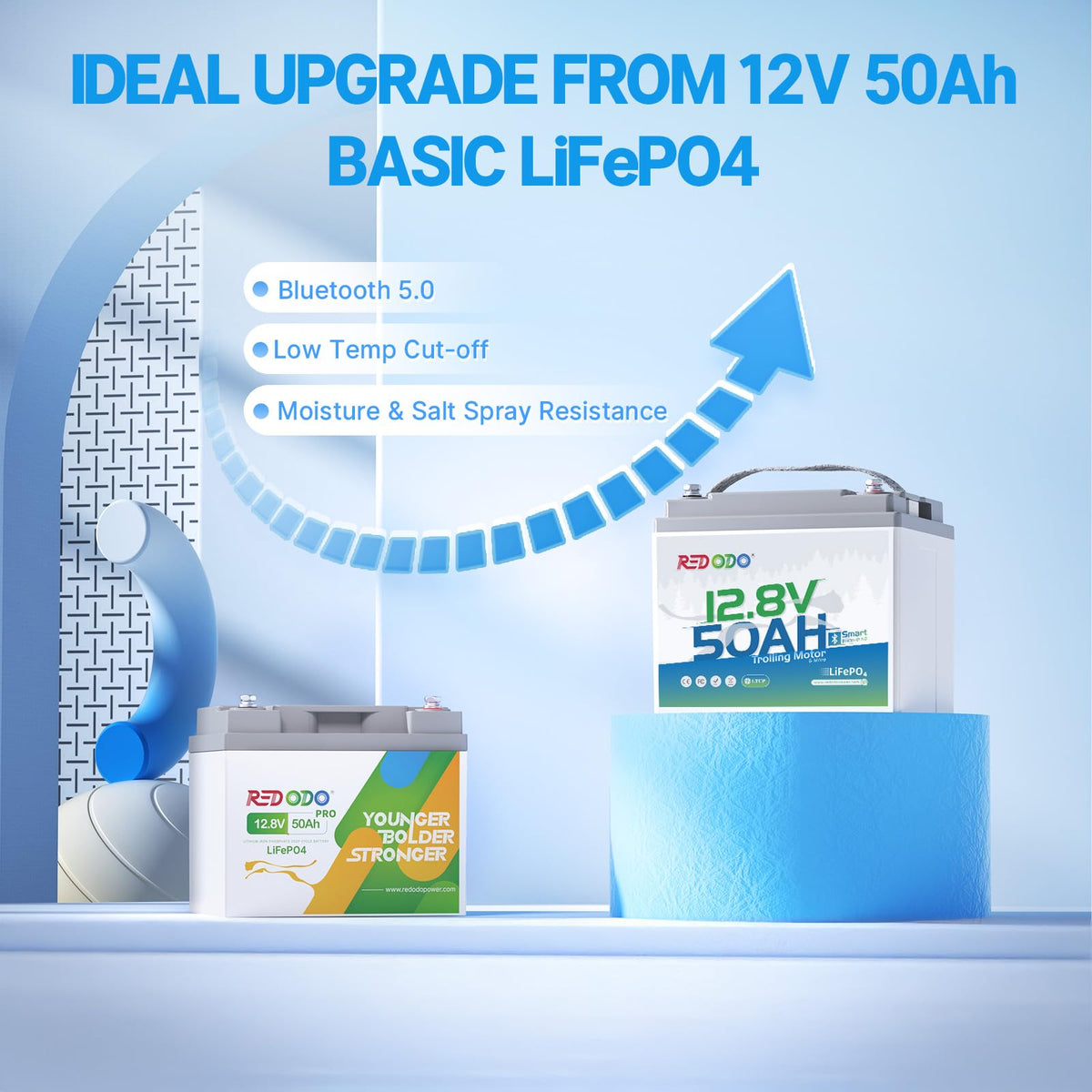 12V 50Ah LiFePO4 Deep Cycle Battery K244540