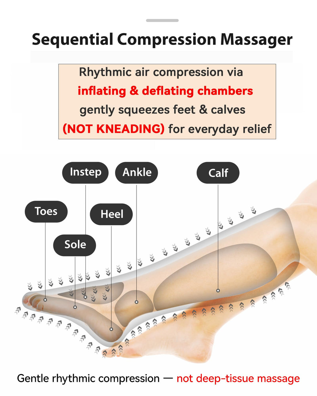 Leg Compression Massager L6761