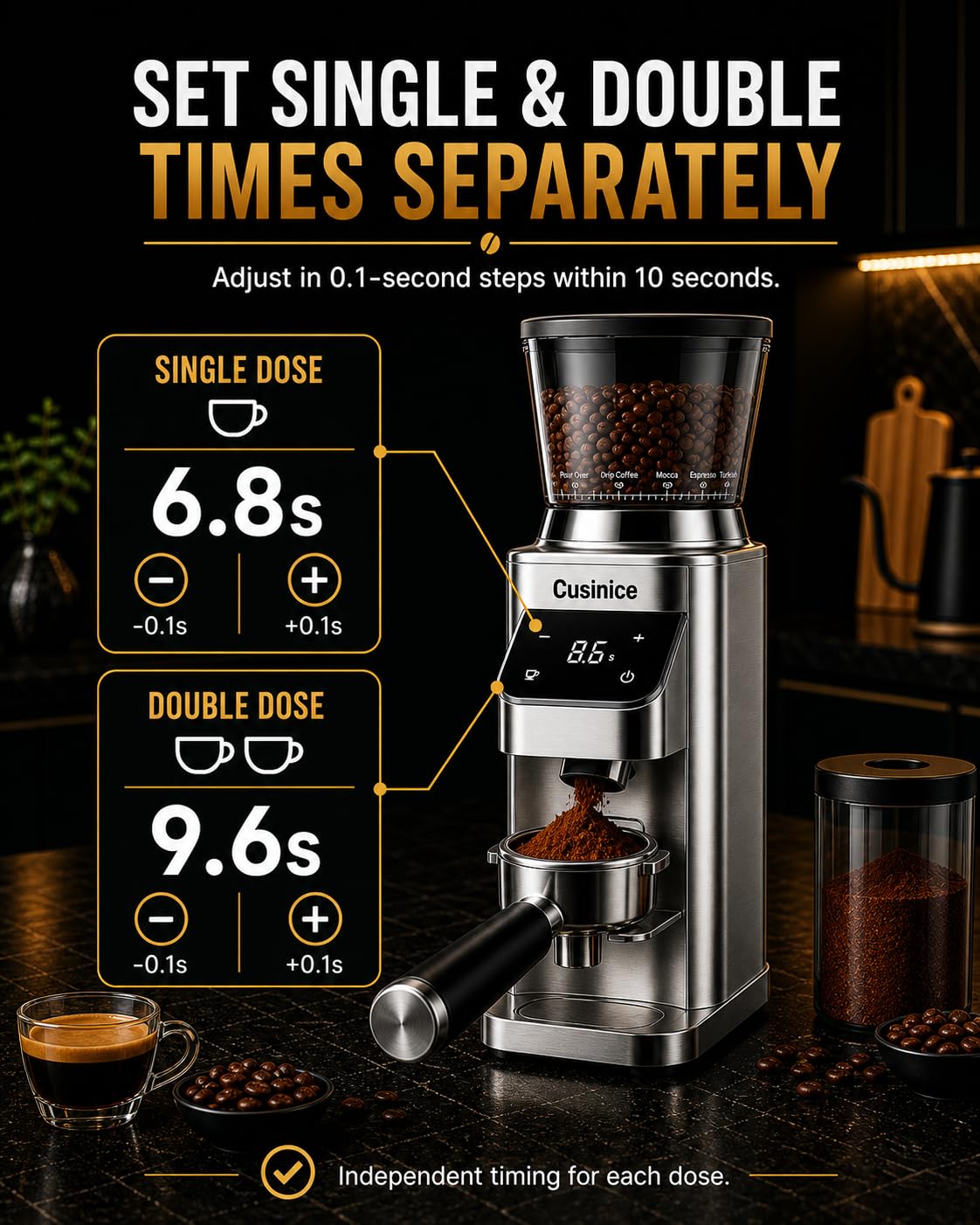Conical Burr Coffee Grinder C43771