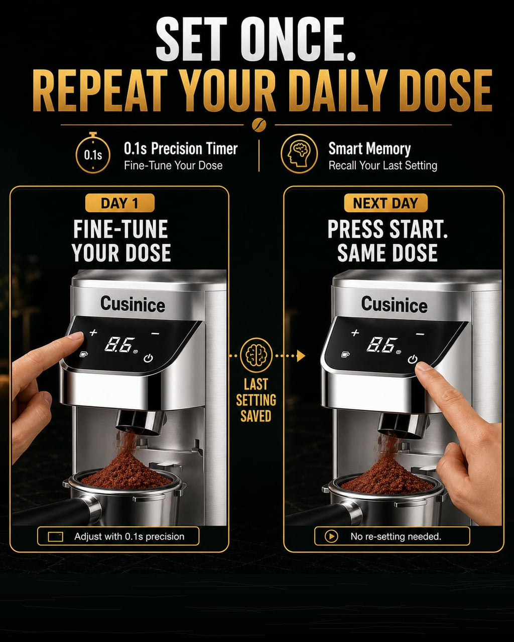 Conical Burr Coffee Grinder C43771