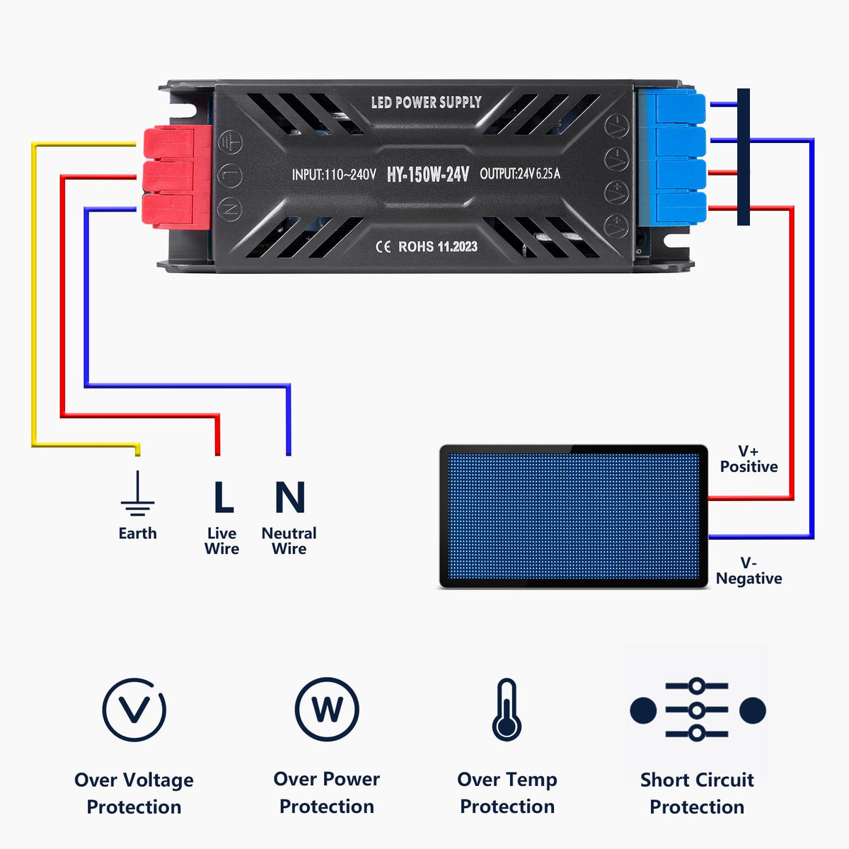 12V 200W LED Power Supply T334