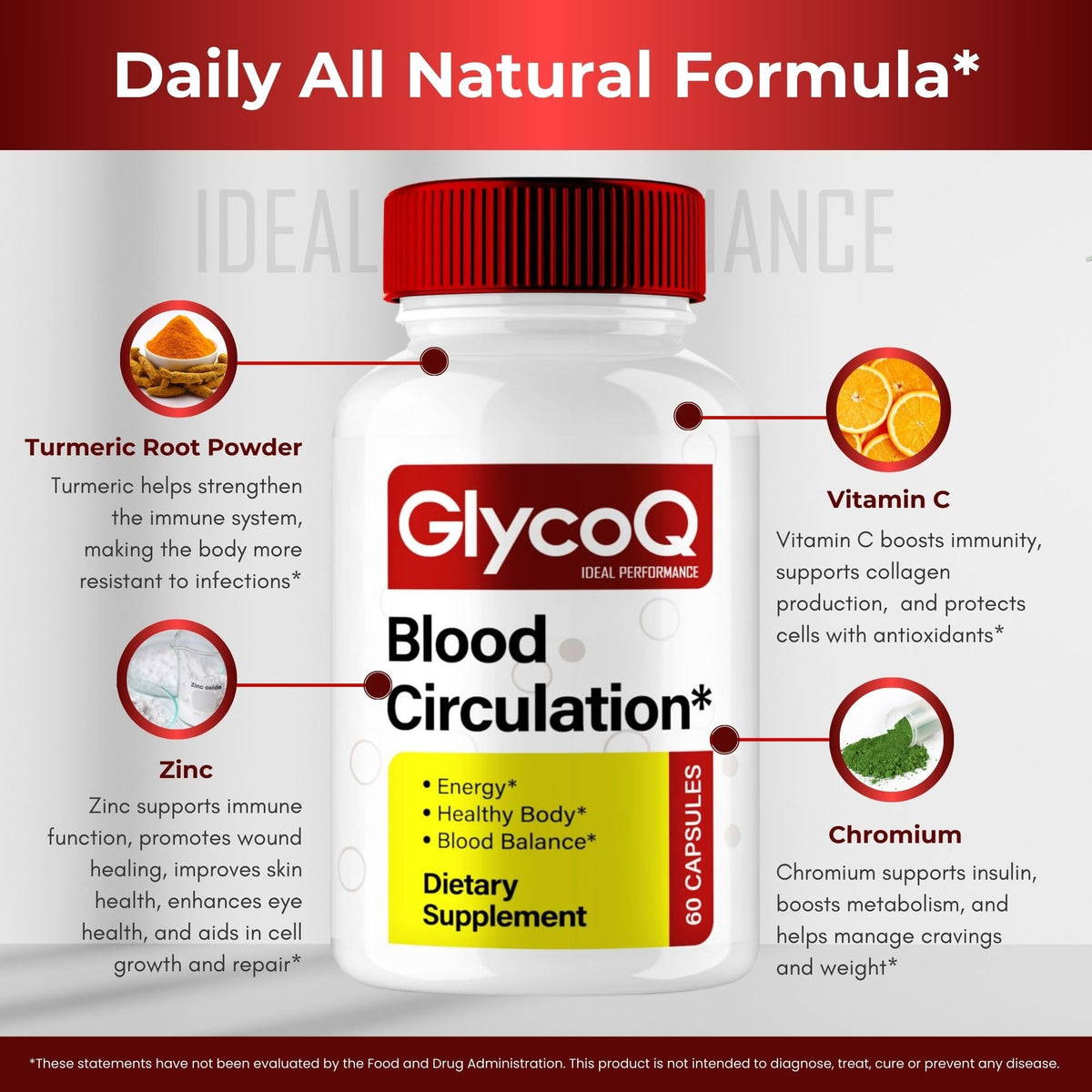 All Natural Circulation Supplement Capsules 2 Pack M69691