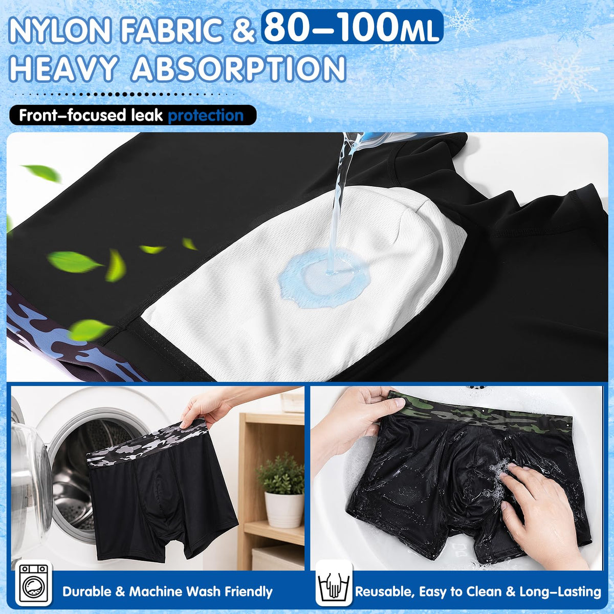 Men's Incontinence Underwear, 3 Pack Q72369