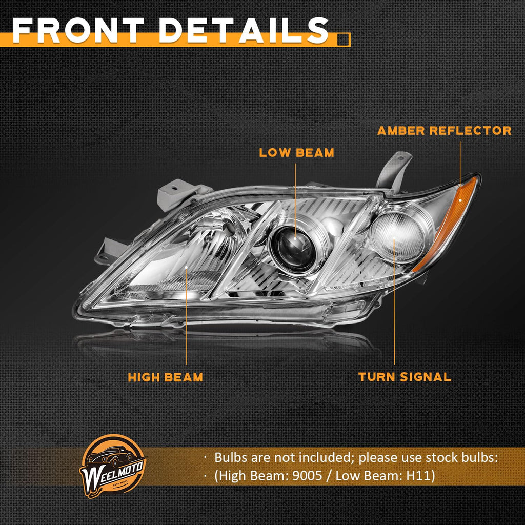Anti-Fogging Headlights R3160