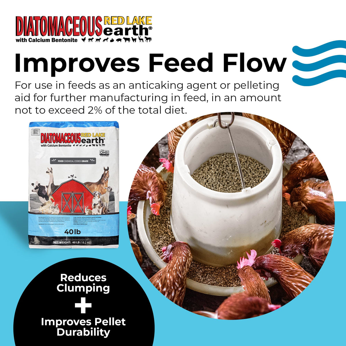 Red Lake Earth Diatomaceous Calcium Bentonite Animal Feed Additive 40Lbs Y197