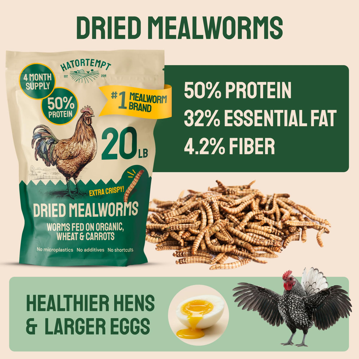 20lb Dried Mealworms Chicken Feed C183