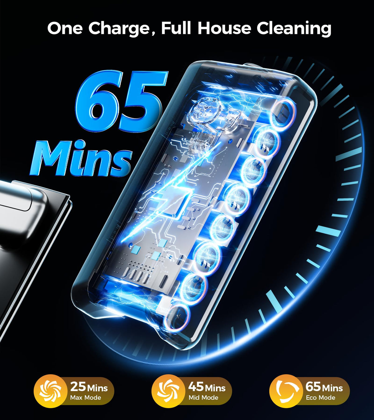 600W 50KPA 65Mins Cordless Stick Vacuum Cleaner G807